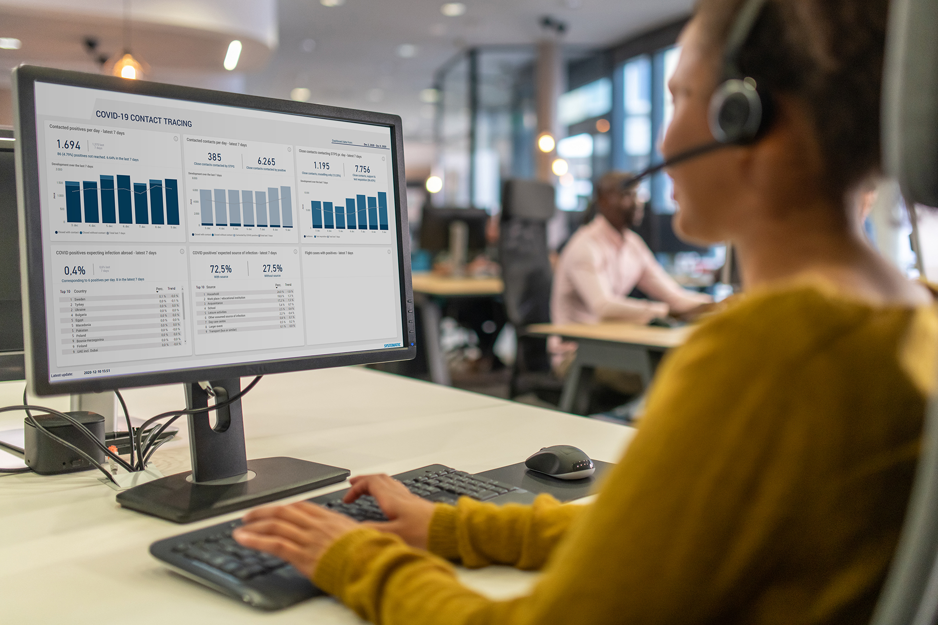 Support staff contact tracking from Columna Flow
