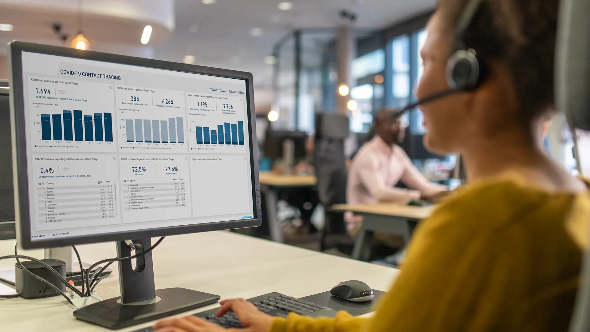 Support staff contact tracking from Columna Flow