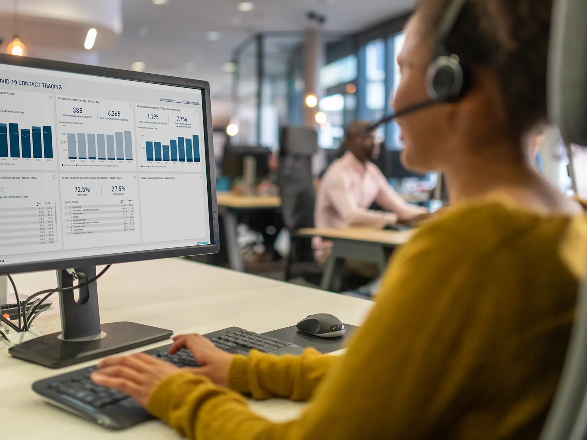 Supportpersonale kontaktsporing fra Columna Flow