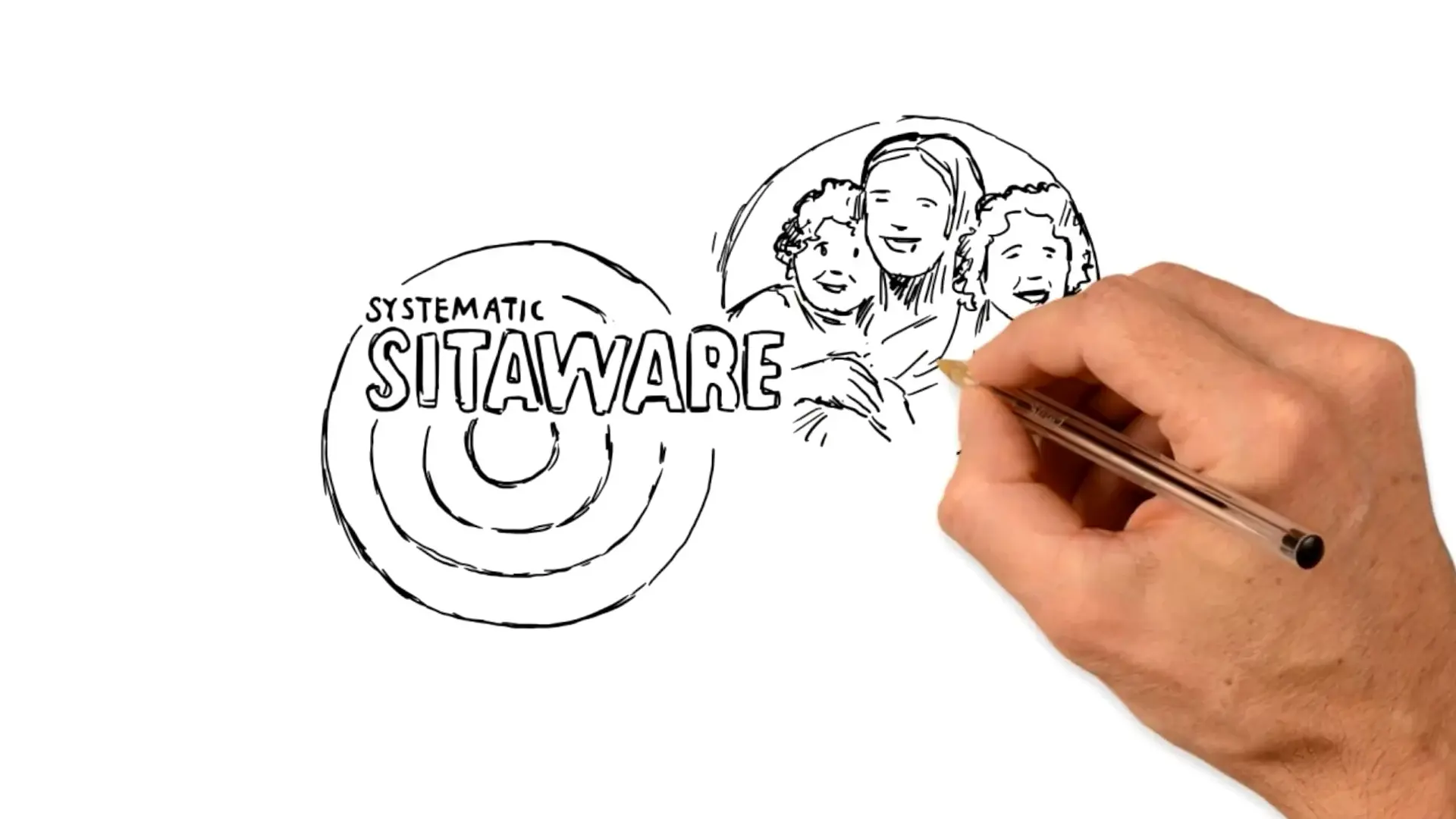 Sitaware Explainer video