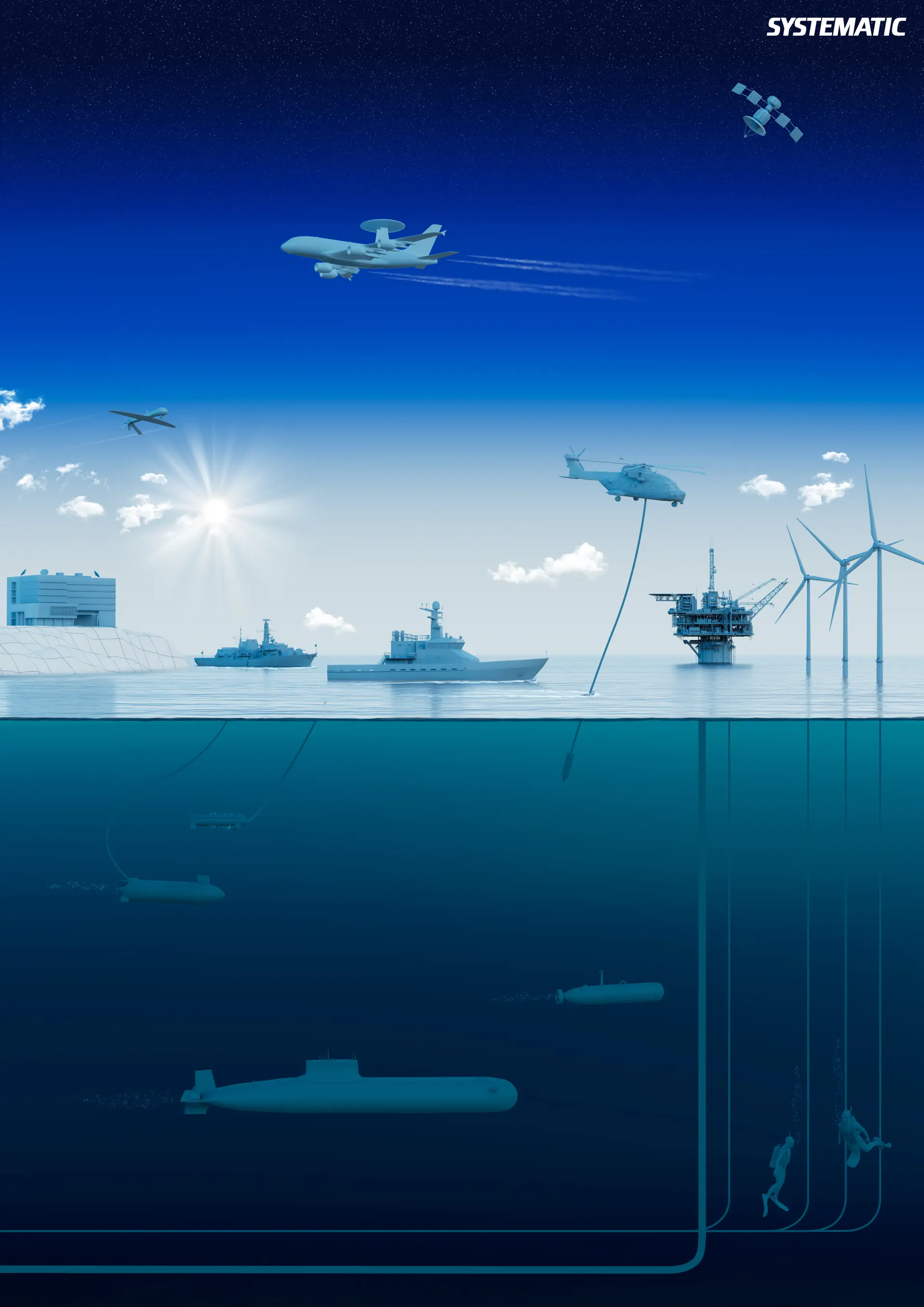 Image demonstrating Air, Surface, and SubSurface vessels in a Multi-Domain Maritime Exercise