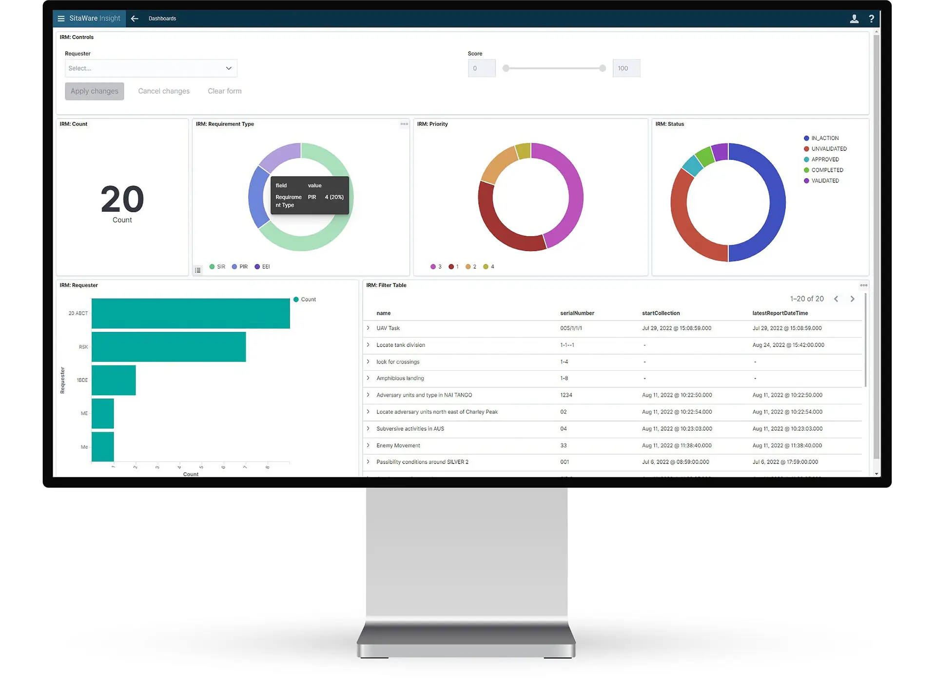 Computer with SitaWare Insight