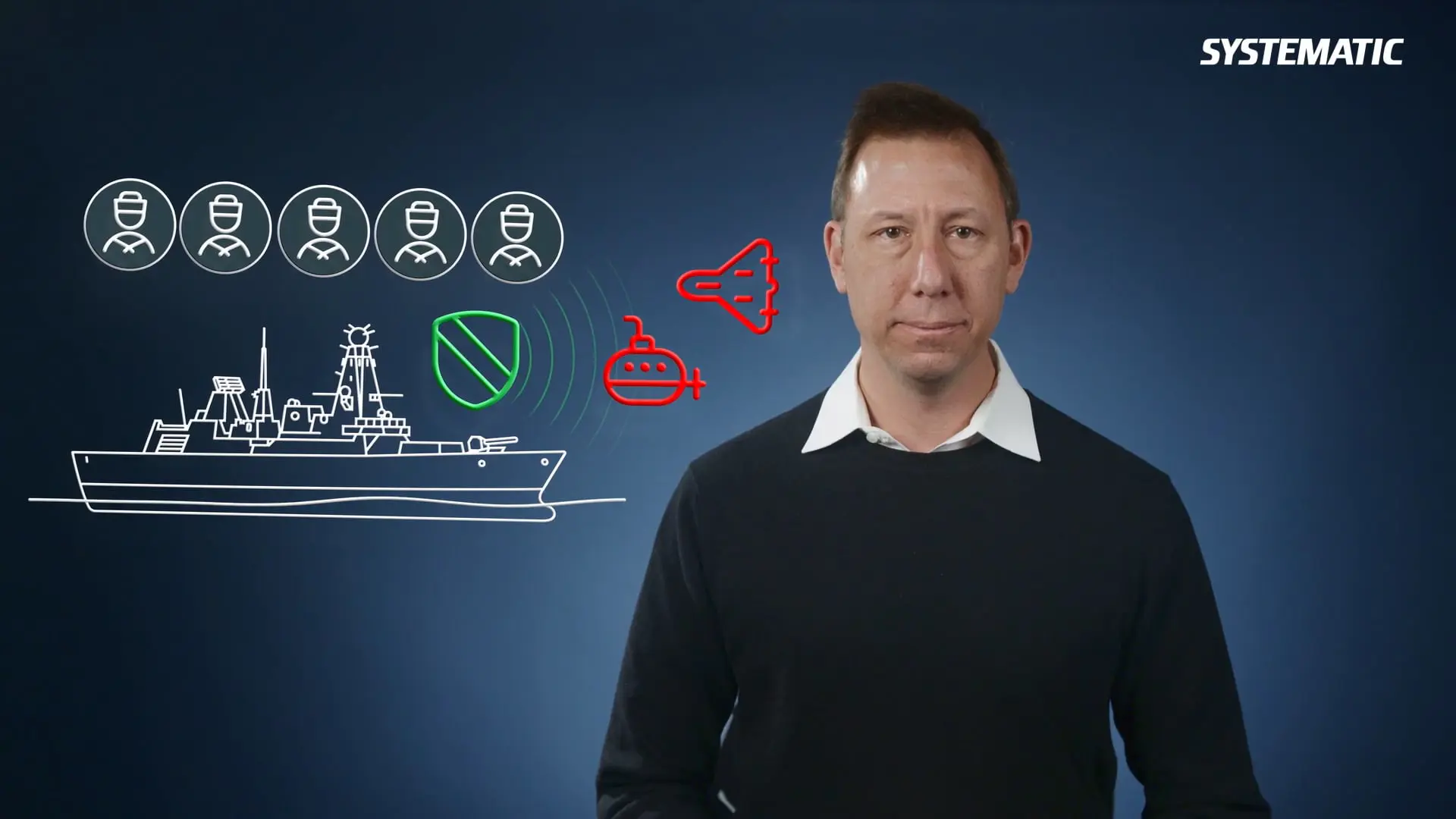 Nick Kristof – Director, Defense Sales – Systematic U.S., Inc.