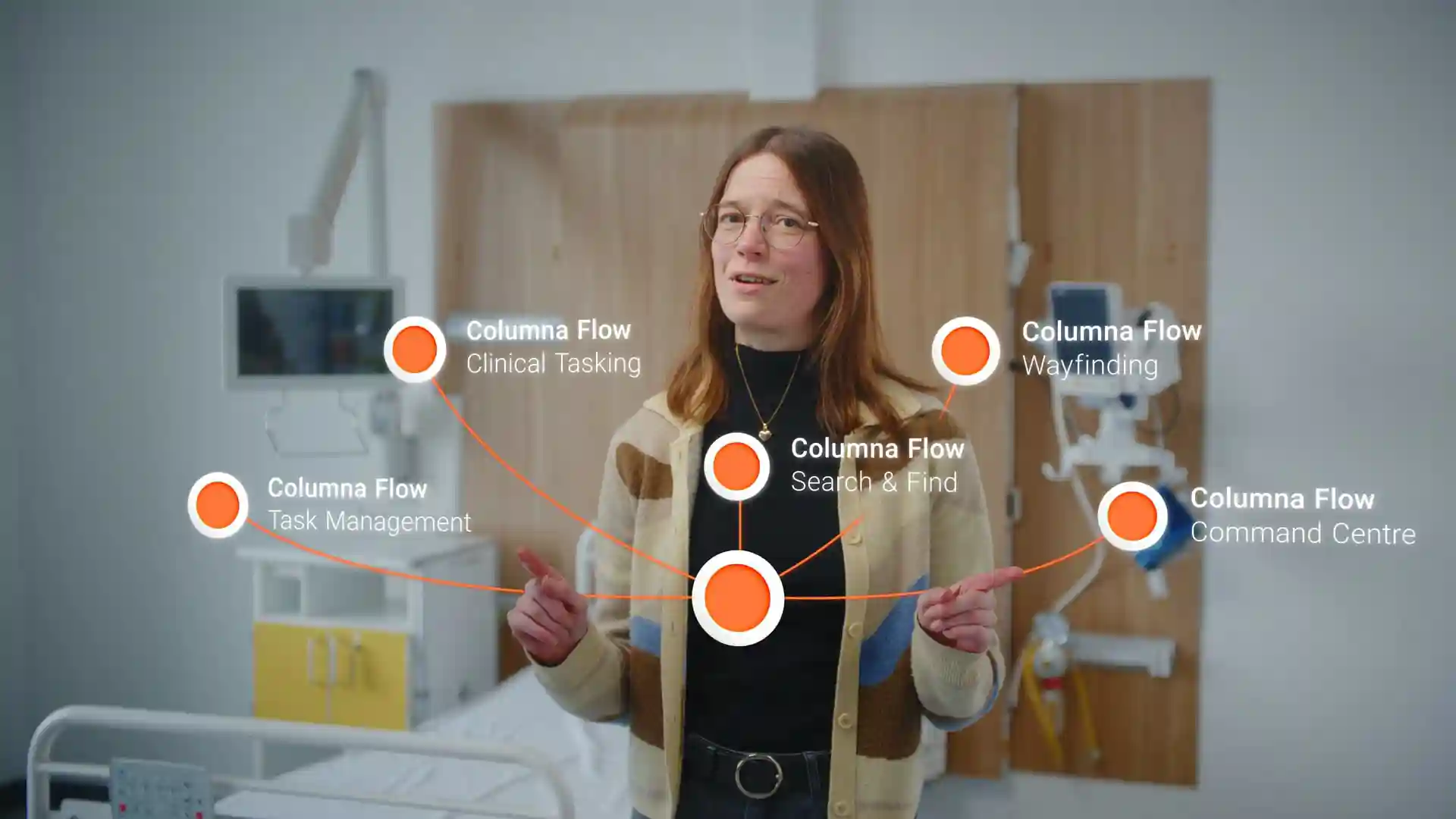 Video presentation of Columna Flow, a complete suite of hospital solutions, featuring Product Manager Lotte Bjerre.