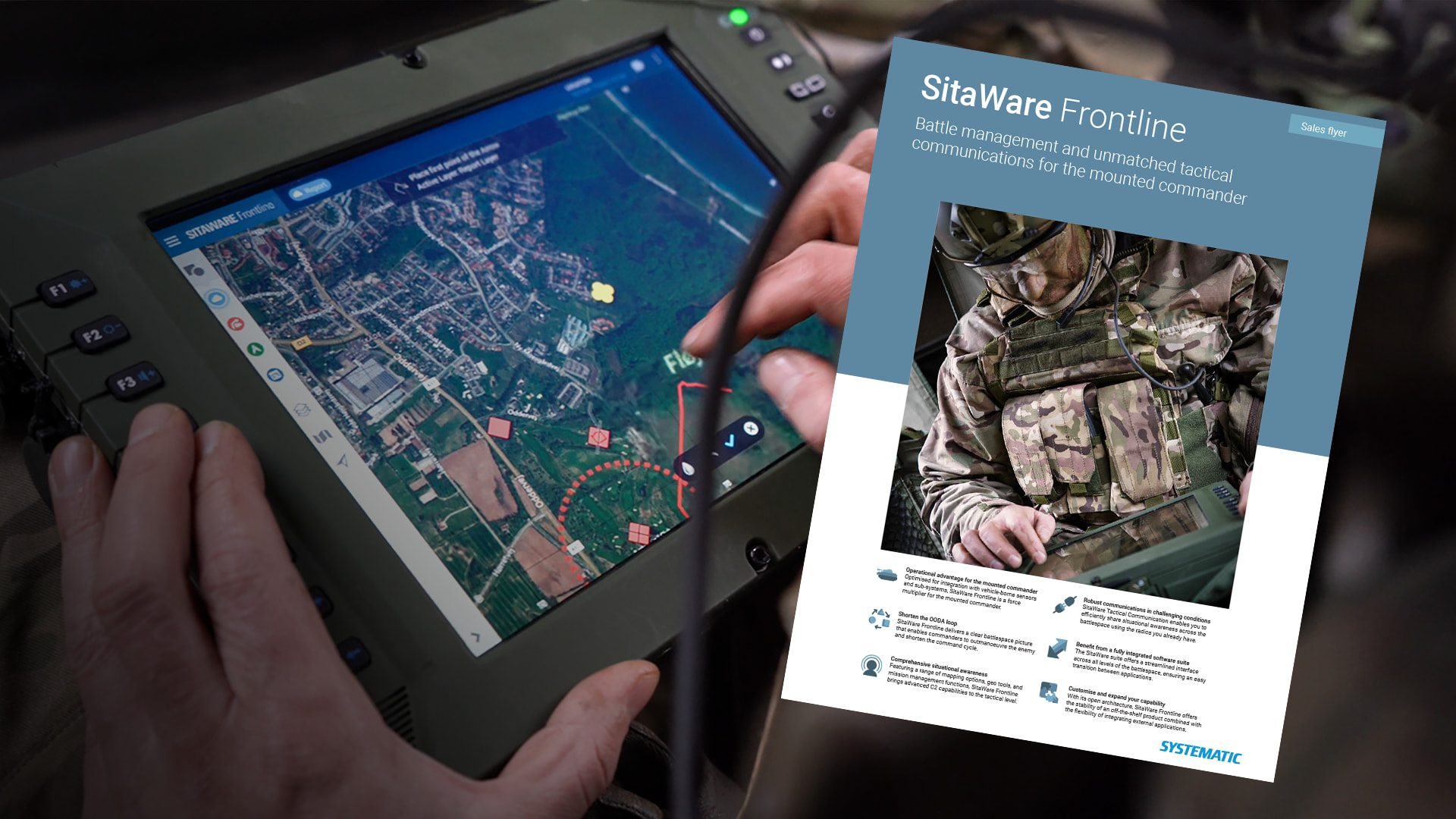 SitaWare Frontline Sales Flyer
