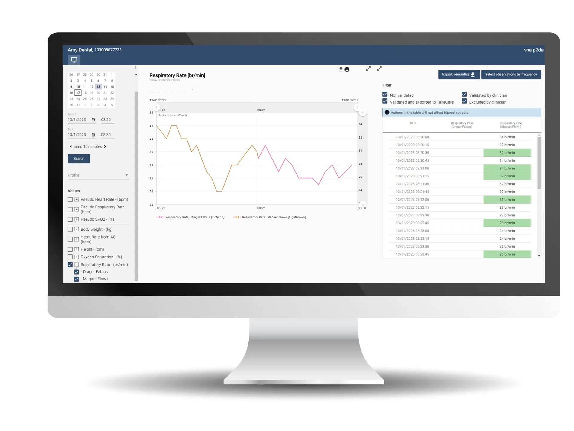 Computerskærm med dashboard