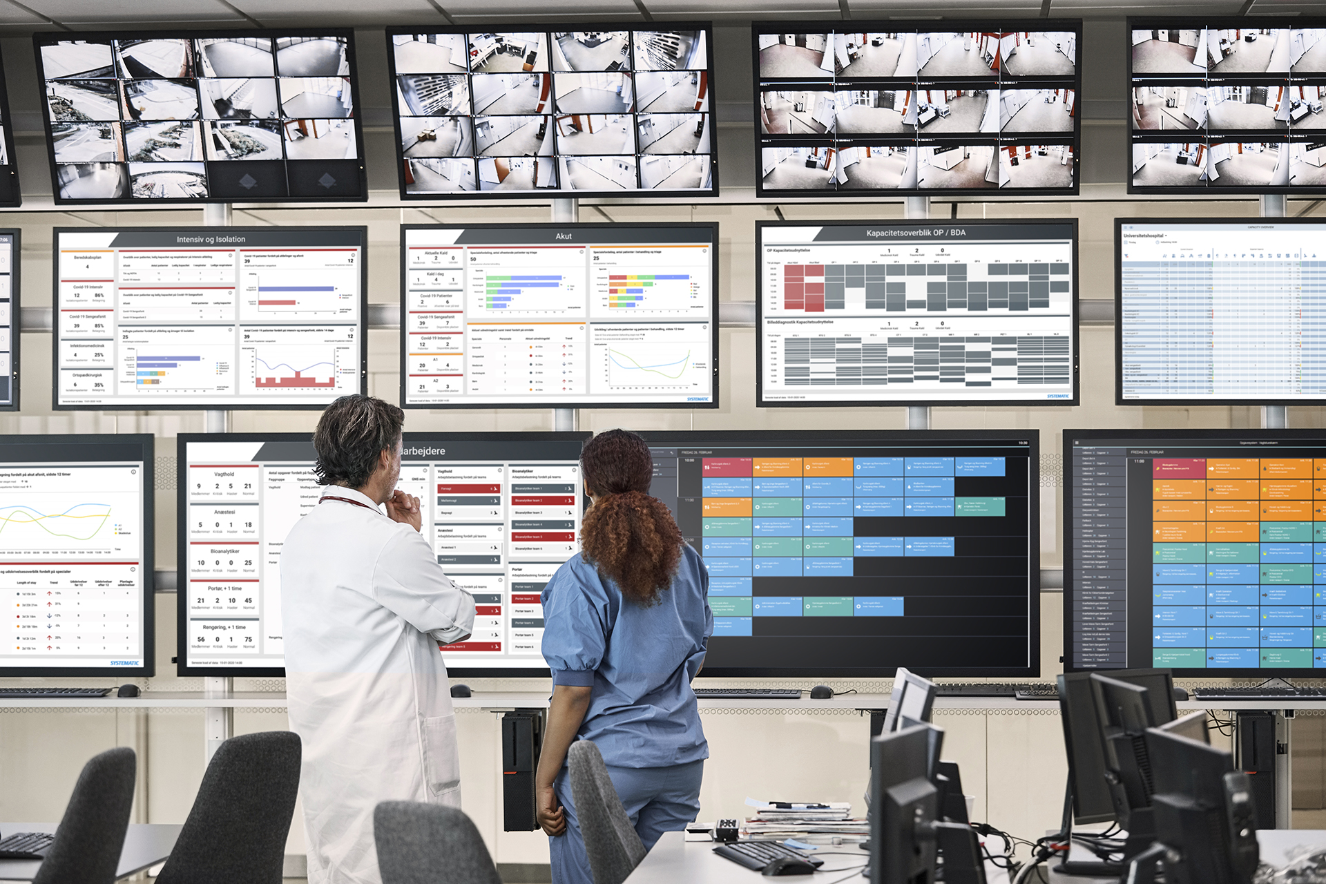Klinisk personale kigger på skærme med Columna Flow