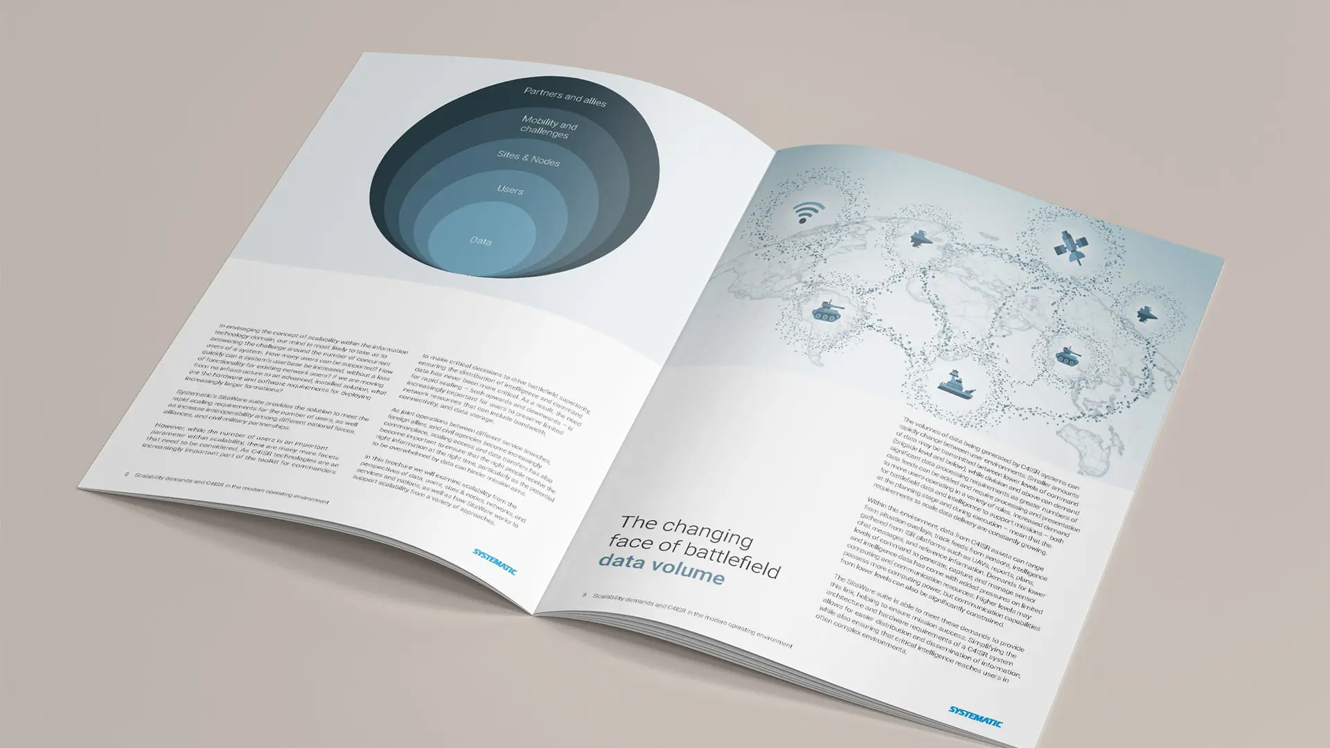 Brochure: Scalability demands and C4ISR in the modern operating environment