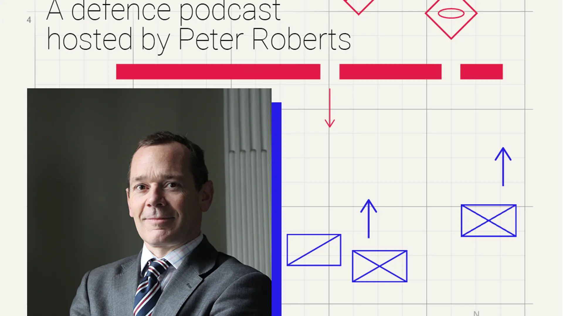 Command And Control A Defence Podcast Hosted By Peter Roberts