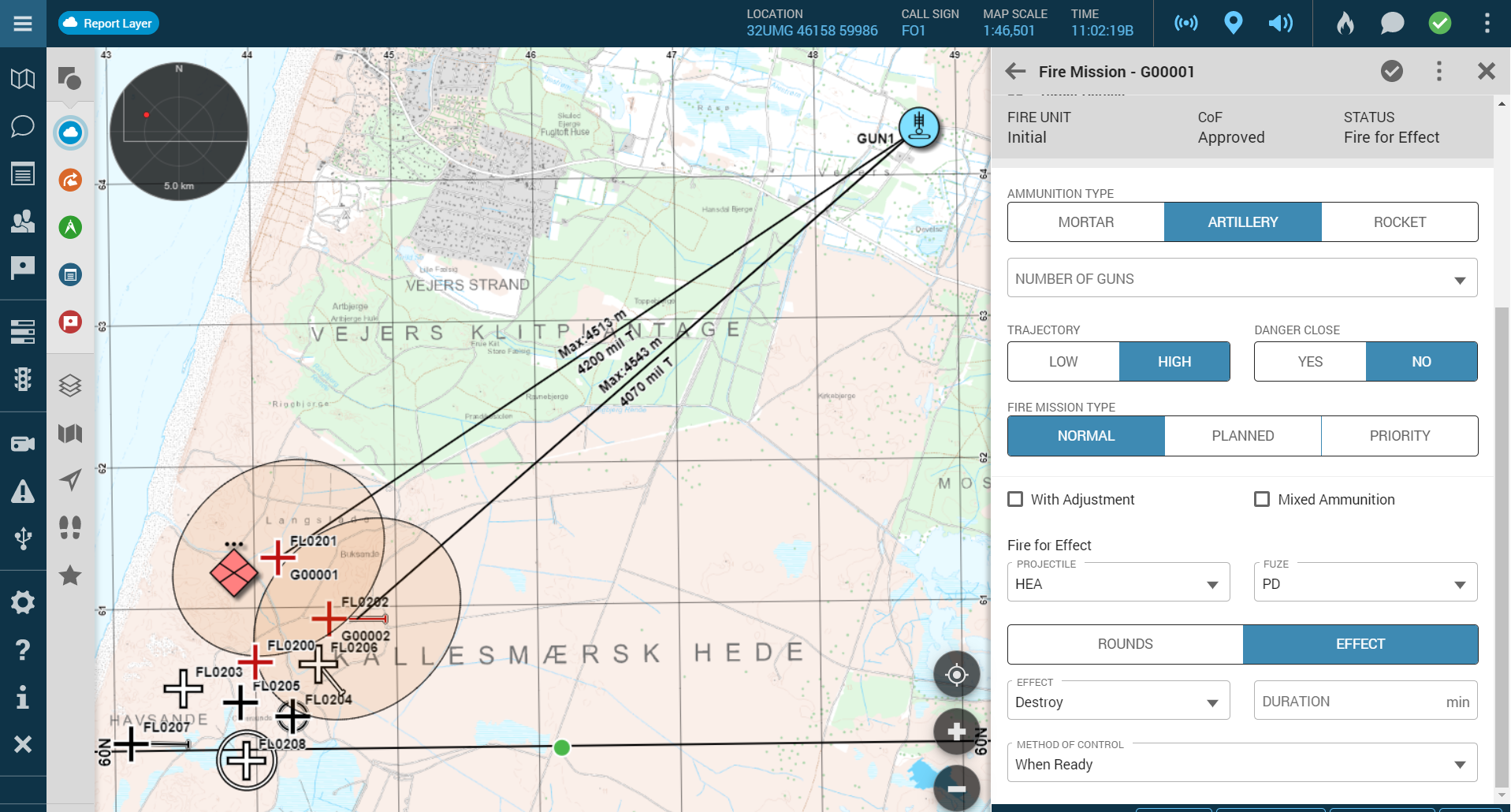 Systematic Frontline Deployment Smart Fire Integration for Modern Combat Operations