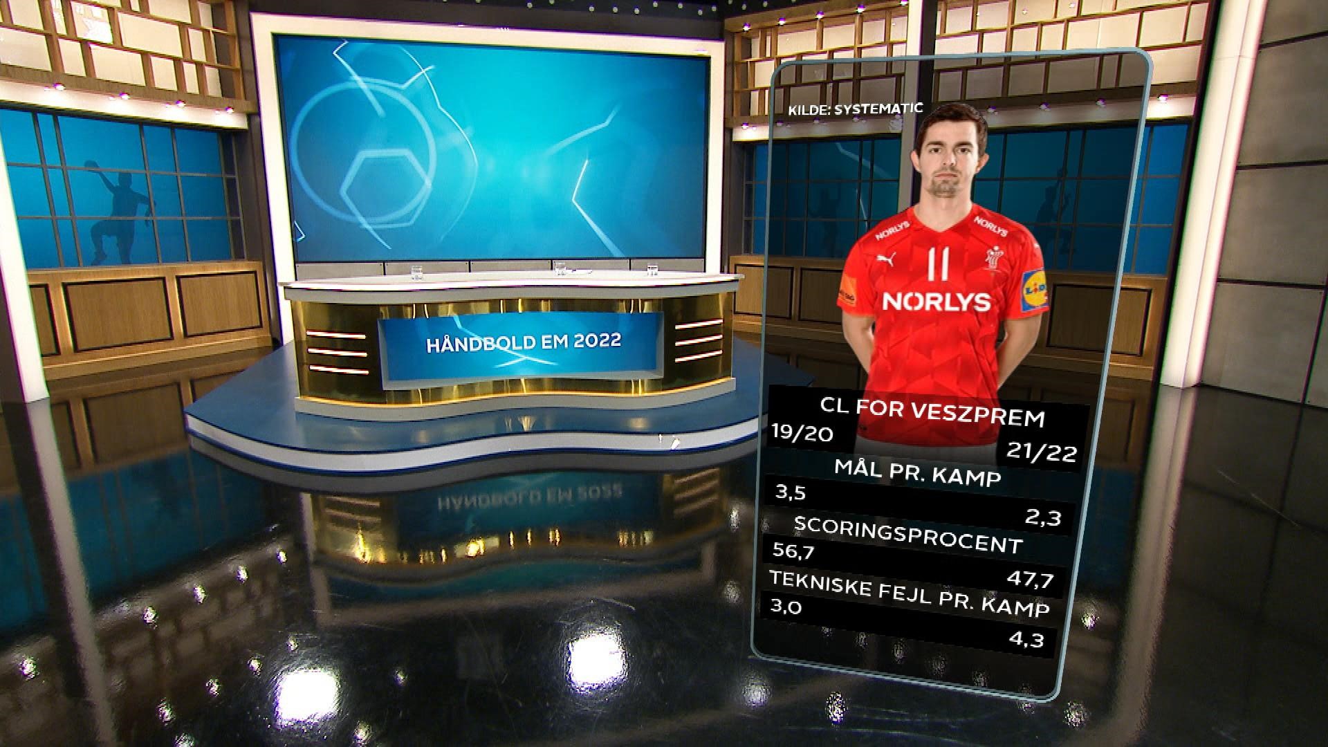 Analysis in handball studio