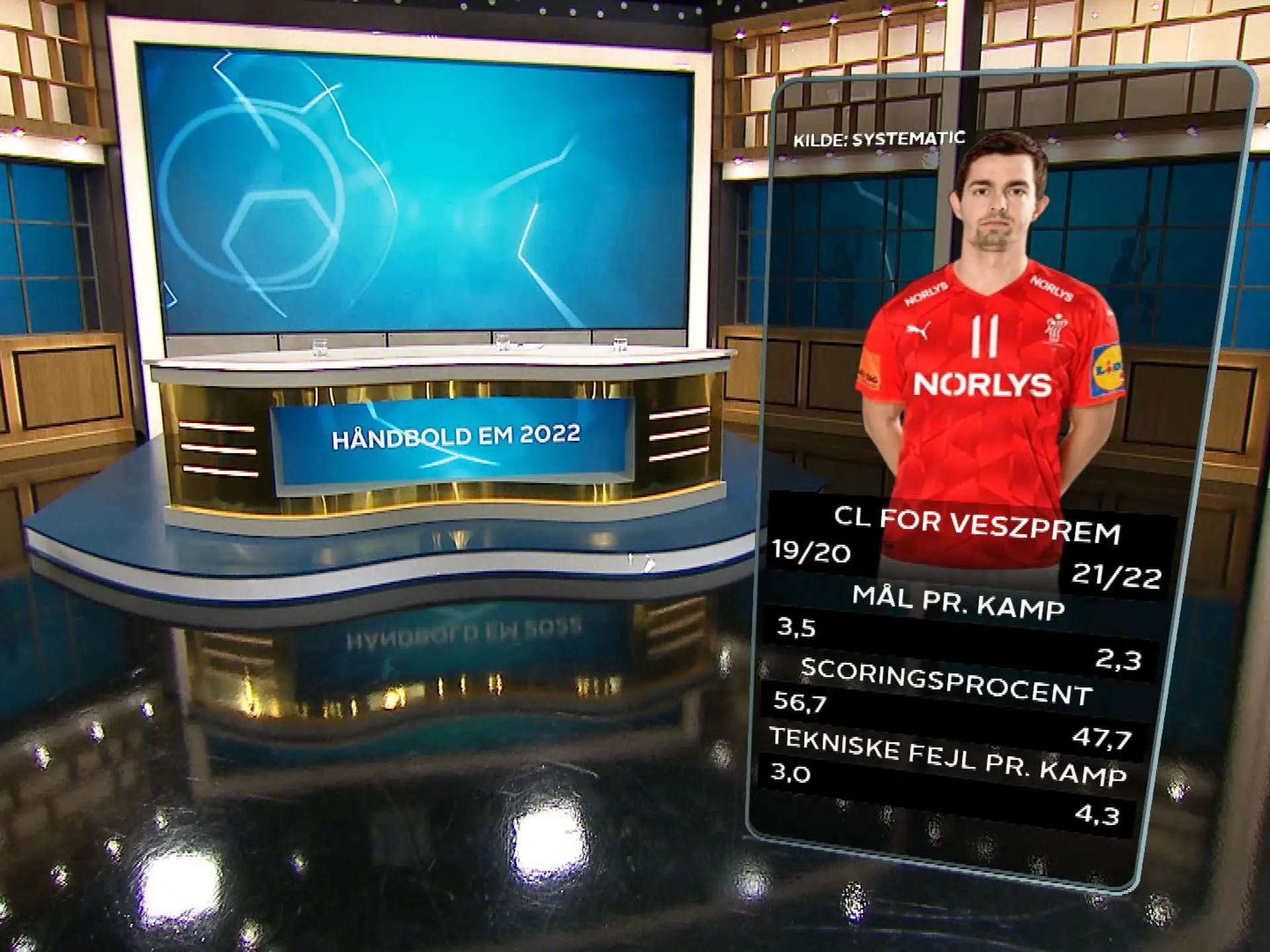 Analysis in handball studio