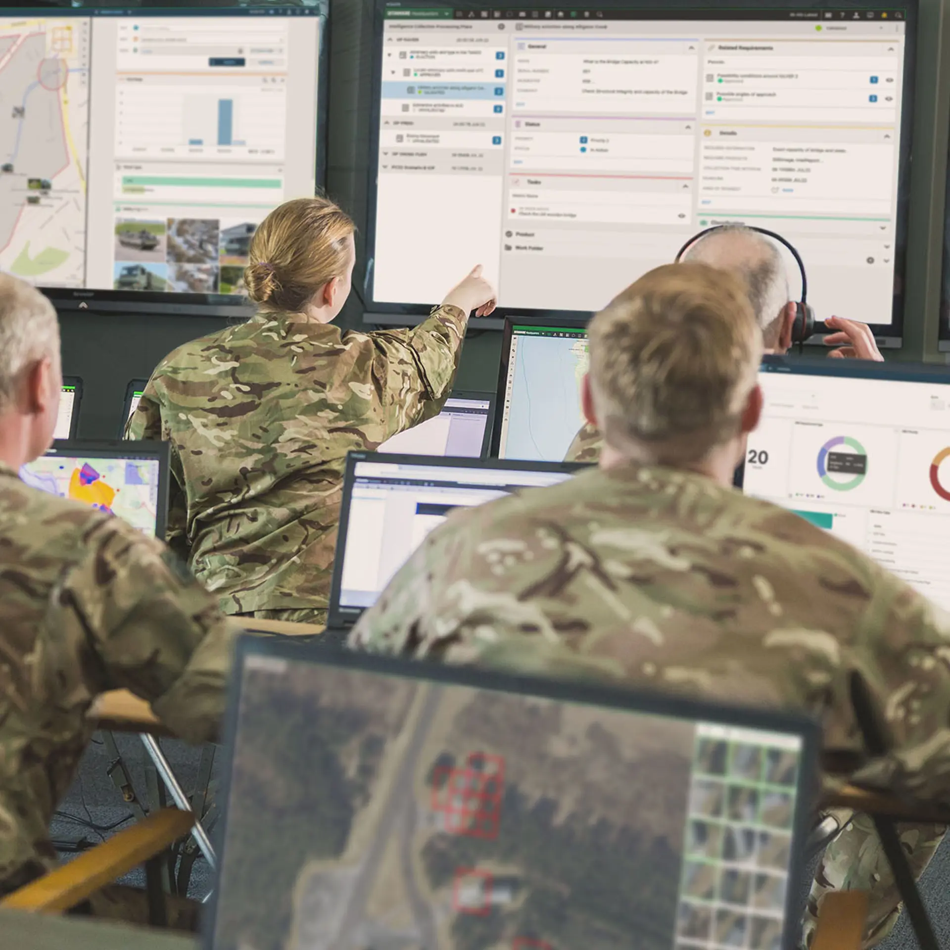 Staff Working In Sitaware Suite In Headquarter